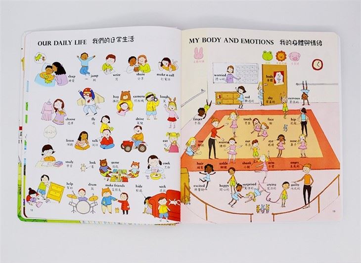 Sound Book Abc
