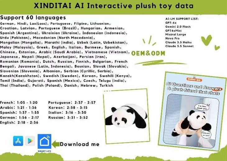 Smart AI Interactive Talking Plush Toy Powered By ChatGPT price